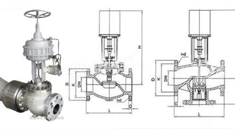 放空(kong)閥 放空閥(fá)