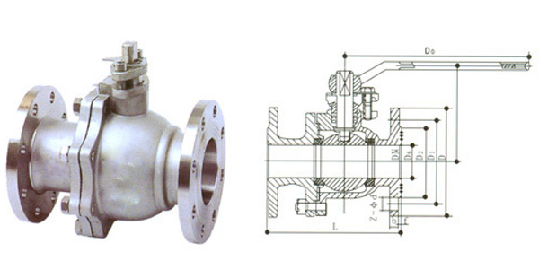 浮動球閥結構(gòu)示意圖 浮動球(qiu)閥結構示意圖(tú)
