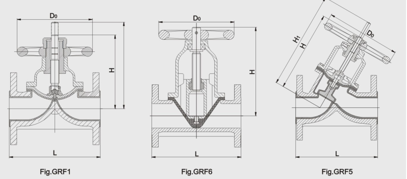 手動隔膜(mo)閥結構尺(chi)寸圖 手動(dòng)隔膜閥結(jié)構尺寸圖(tú)