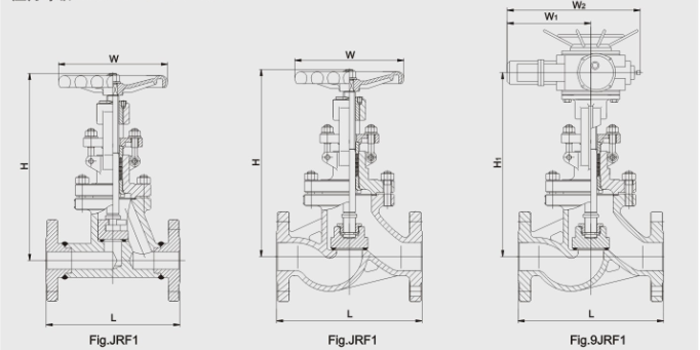 GB截止閥(fá)結構尺寸(cun)圖 GB截止閥(fa)結構尺寸(cùn)圖