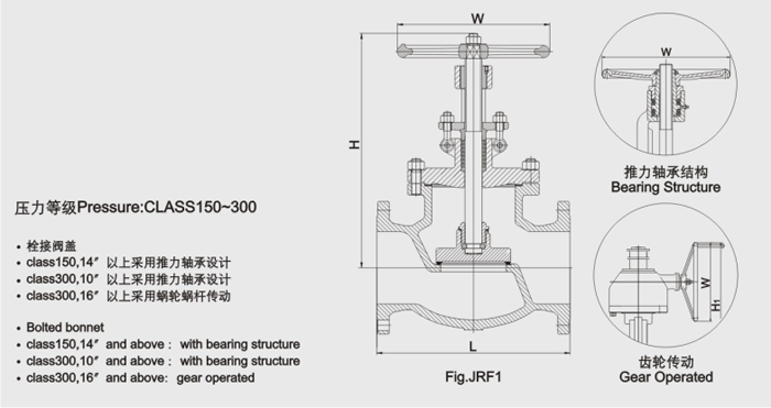 明杆(gǎn)升降式鑄(zhu)鋼截止閥(fá)結構圖 明(míng)杆升降式(shì)鑄鋼截止(zhǐ)閥結構圖(tu)