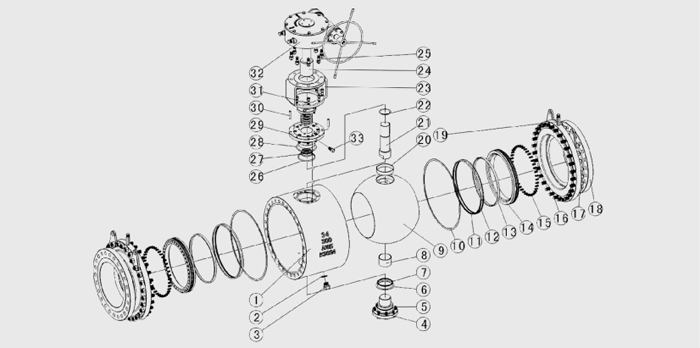 固定球(qiú)閥結構(gou)示意圖(tu) 固定球(qiu)閥結構(gòu)示意圖(tú)