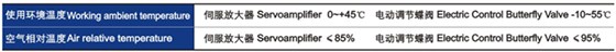 電(diàn)動調節(jiē)碟閥性(xìng)能指标(biao) 電動調(diào)節碟閥(fá)性能指(zhǐ)标