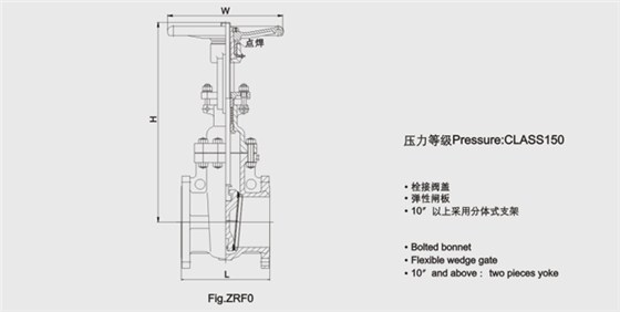 明杆升(sheng)降式鑄鋼閘閥尺(chi)寸結構圖