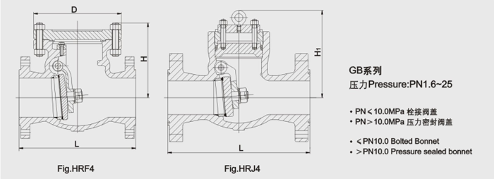 鑄鋼旋(xuán)啟式止回閥結(jie)構圖 鑄鋼旋啟(qi)式止回閥結構(gou)圖