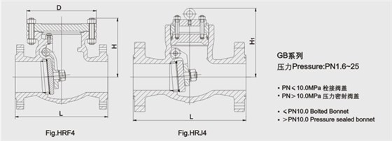 鑄鋼旋(xuán)啟式止回(huí)閥結構圖(tu) 鑄鋼旋啟(qi)式止回閥(fa)結構圖