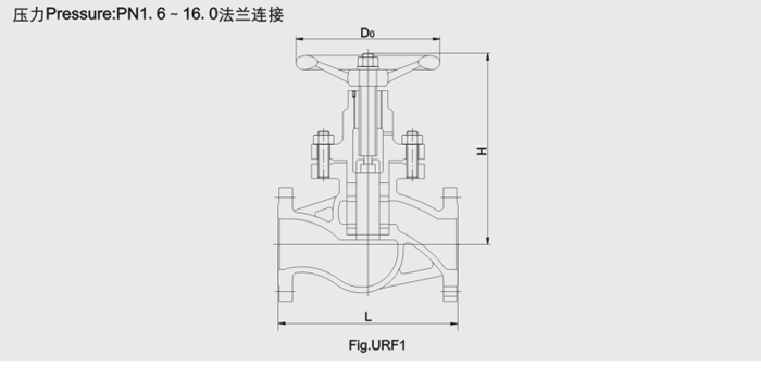 柱塞閥結構(gòu)尺寸圖 柱塞(sai)閥結構尺寸(cun)圖