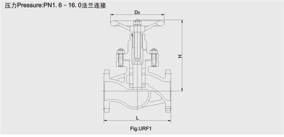 柱塞(sāi)閥結構尺(chi)寸圖 柱塞(sai)閥結構尺(chi)寸圖