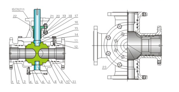 四通球閥産(chan)品結構圖 四(sì)通球閥産品(pǐn)結構圖