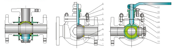三通球閥産品結(jié)構圖 三通球閥産(chǎn)品結構圖