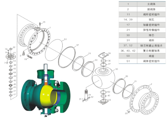 鎖渣、鎖(suǒ)鬥閥及沖洗水閥(fa)主要零部件圖 鎖(suo)渣、鎖鬥閥及沖洗(xi)水閥主要零部件(jiàn)圖