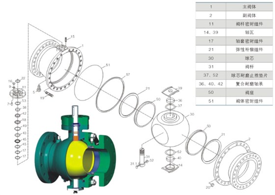 鎖渣、鎖鬥(dòu)閥及沖洗水閥(fa)主要零部件圖(tu) 鎖渣、鎖鬥閥及(jí)沖洗水閥主要(yào)零部件圖