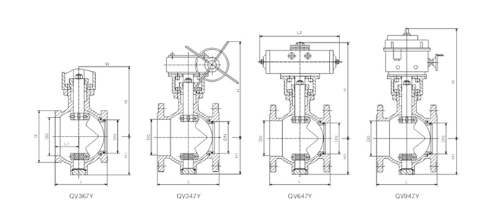 V型調節(jiē)球閥結構(gou)圖 V型調節(jie)球閥結構(gou)圖