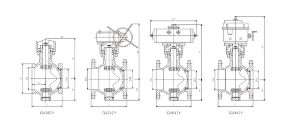 V型調節球閥(fá)結構圖 V型調(diào)節球閥結構(gòu)圖