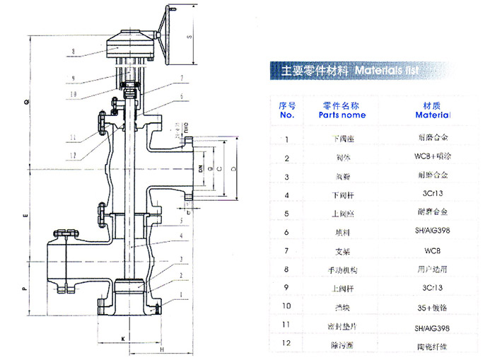 三通式料漿閥(fá)産品結構圖 三(sān)通式料漿閥産(chan)品結構圖