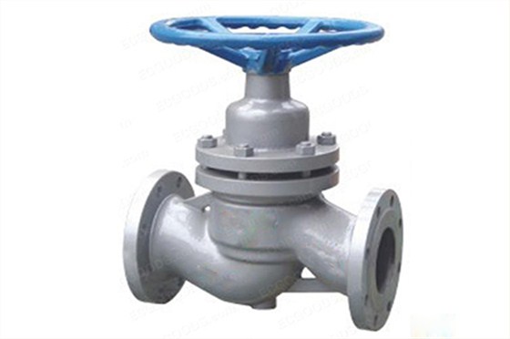 柱塞閥(fá) 柱塞閥