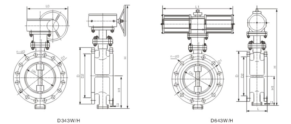 國标(biāo)三偏心(xin)法蘭連(lian)接蝶閥(fá)結構圖(tú)