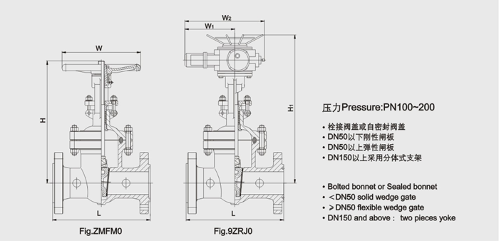 結構圖(tú)PN12-08 結構圖PN12-08