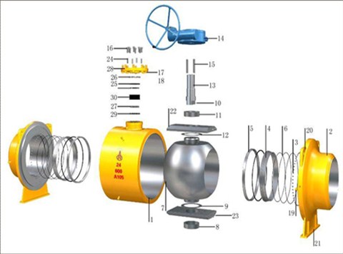 直埋(埋(mai)地)式全焊接球閥(fa) 直埋(埋地)式全(quan)焊接球閥