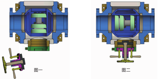 清管閥工作(zuò)原理 清管閥工(gōng)作原理