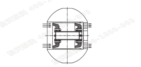 Ⅰ型(xíng) Ⅰ型