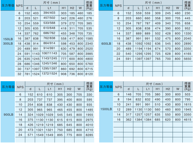 産(chǎn)品尺寸 産(chan)品尺寸