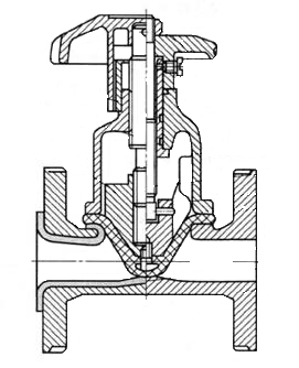 直(zhí)通式 直通(tōng)式