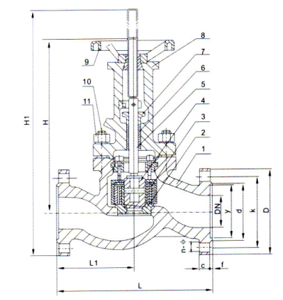 蒸汽疏(shu)水閥結構圖 蒸汽(qi)疏水閥結構圖
