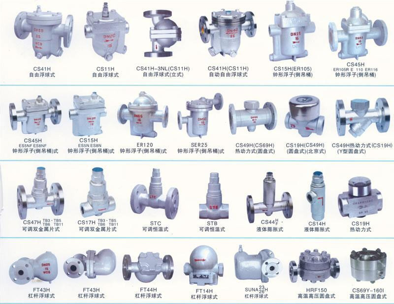 疏水閥 疏水(shui)閥