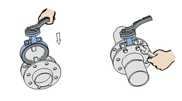 對(dui)夾式連接