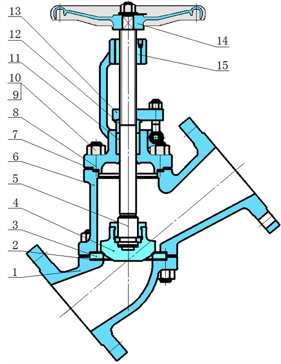 直流式(shi)截止閥結(jie)構圖 直流(liu)式截止閥(fa)結構圖