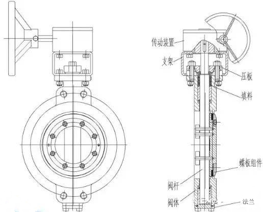 結構圖 結(jié)構圖