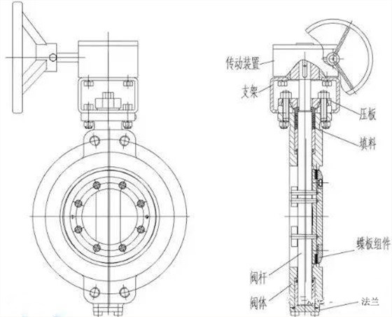 結(jié)構圖 結構圖