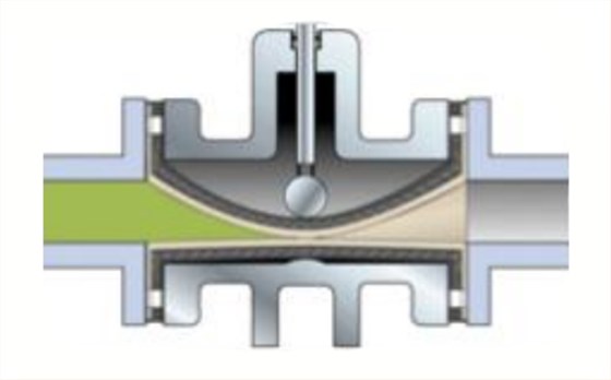 管夾閥(fá)工作原理(lǐ)圖 管夾閥(fá)工作原理(lǐ)圖