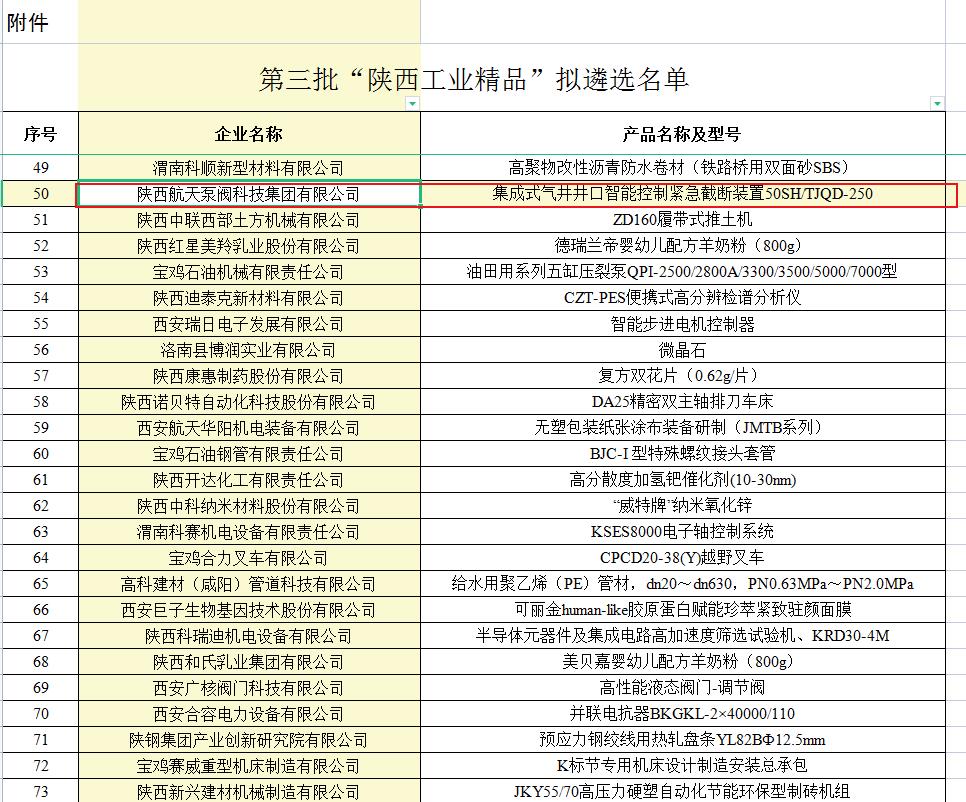 QQ浏覽器截圖(tu)20221130142238 QQ浏覽器截圖(tú)20221130142238